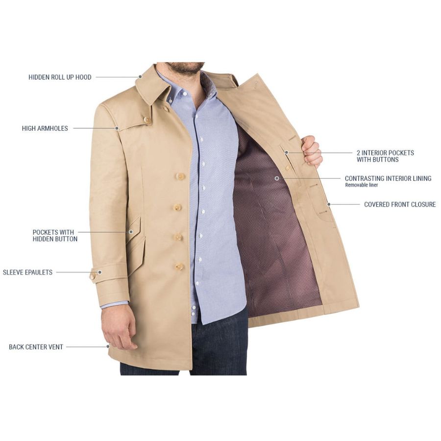Custom Raincoat